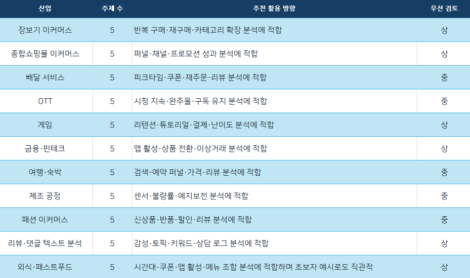 스크린샷 2026-07-16 111007