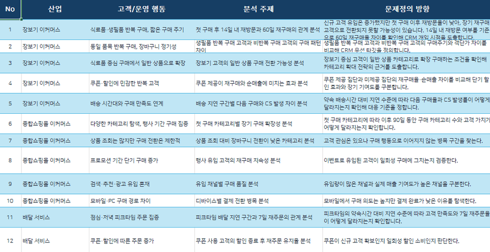 스크린샷 2026-07-16 111022