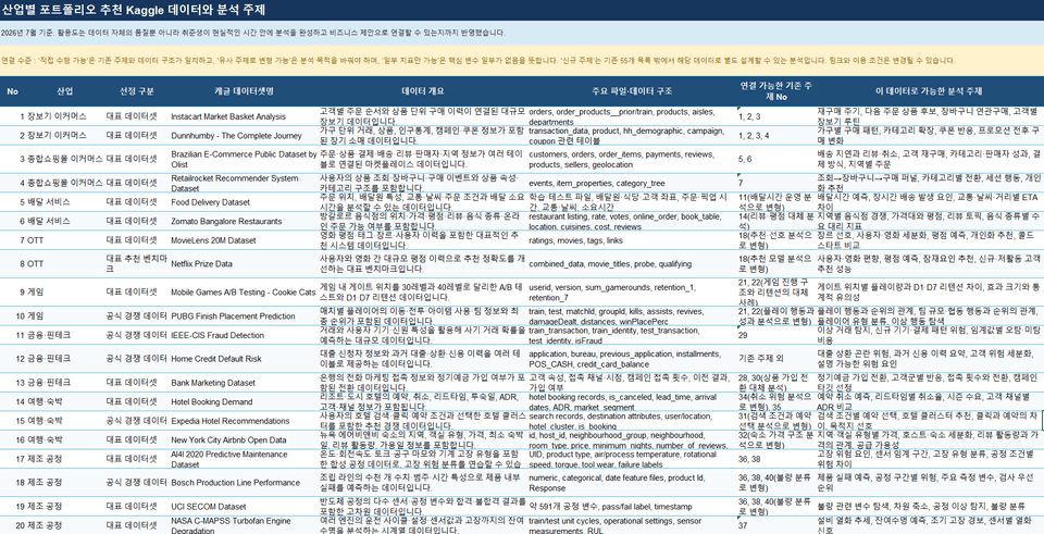 스크린샷 2026-07-16 110820