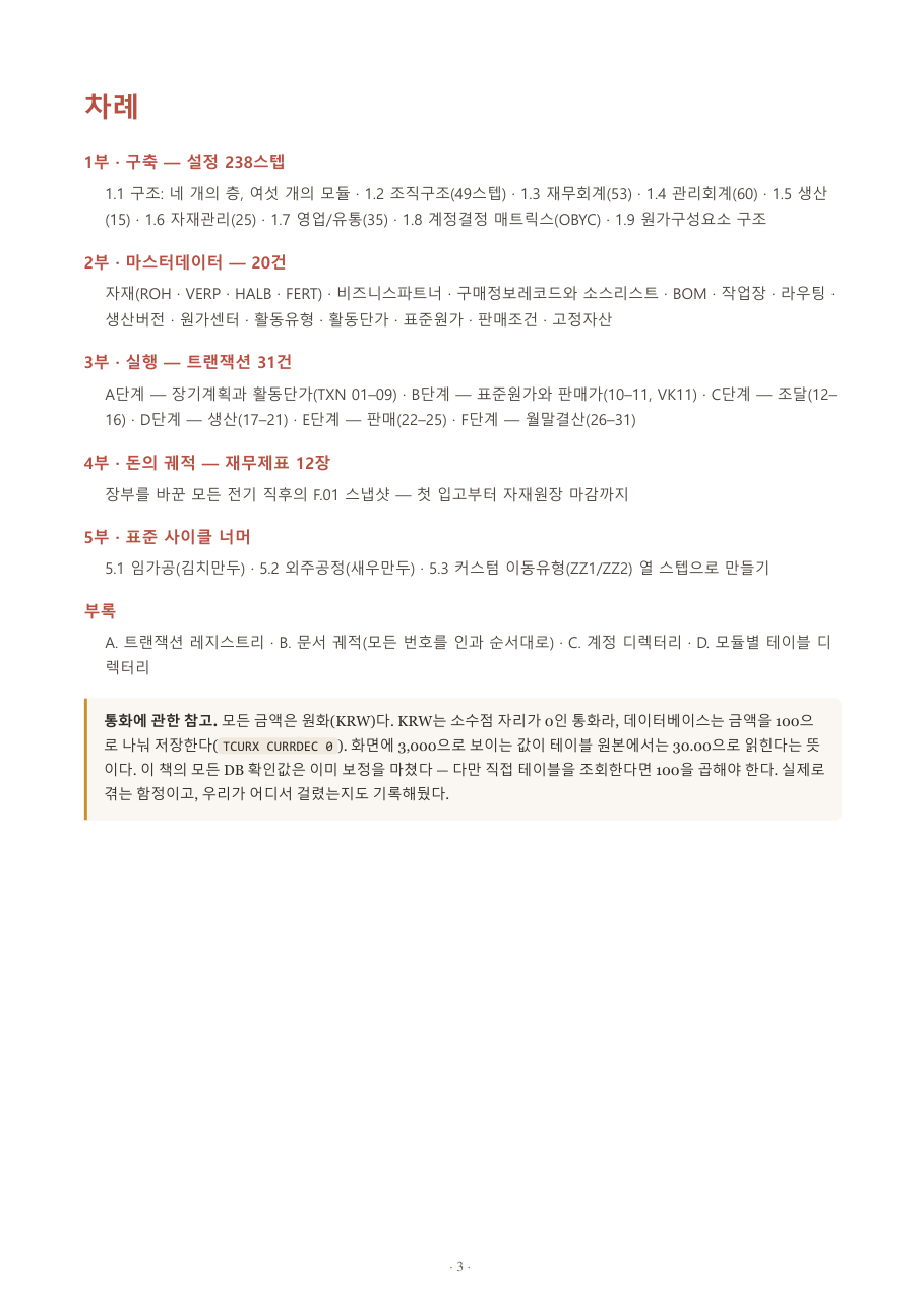 d2_toc_build