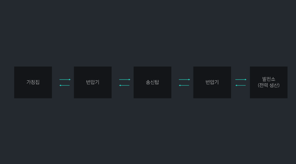 Screenshot 2025-10-08 at 11.22.31