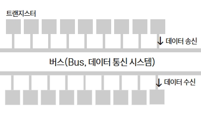 SE-adb6cc20-95cb-489e-8e12-fff99e68aafe