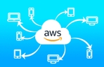 Thumbnail image of the [2025 리뉴얼] 스스로 구축하는 AWS 클라우드 인프라 - 기본편