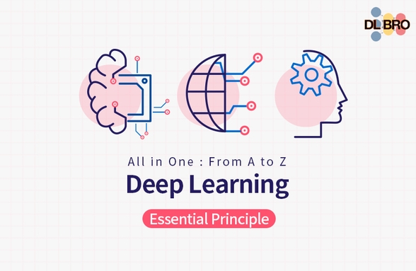 Hình thu nhỏ của Hiểu các khái niệm deep learning dẫn đến trí tuệ nhân tạo thực tế