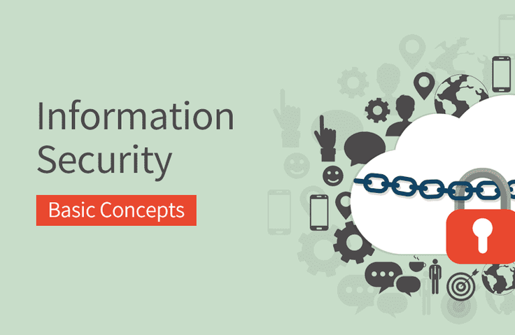 thumbnail background