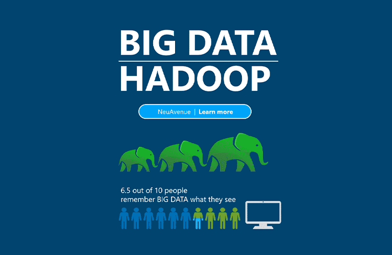 Hadoop 3.2.1 and Big data