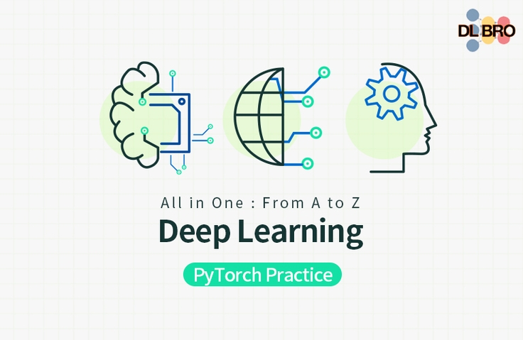 thumbnail background