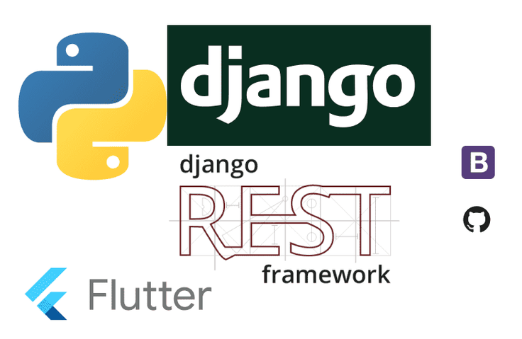 thumbnail background