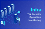 Thumbnail image of the Build ESXi virtual infrastructure and monitor abnormal symptoms using security solutions