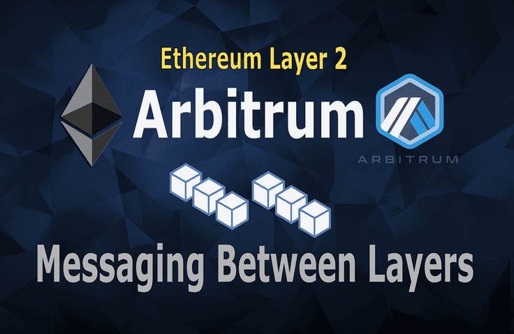 thumbnail background