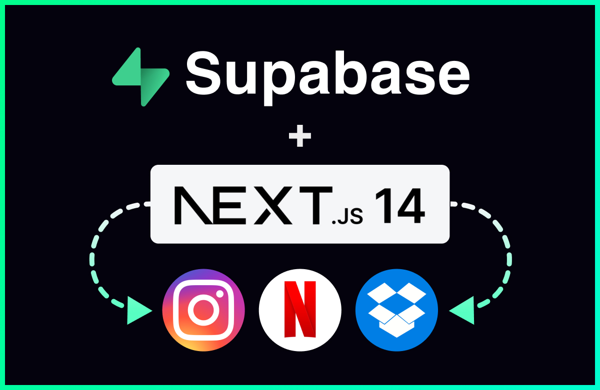 [풀스택 완성] Supabase로 웹사이트 3개 클론하기 (Next.js 14)