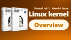 리눅스 소개와 리눅스 커널 Overview [저자직강 1부-1]