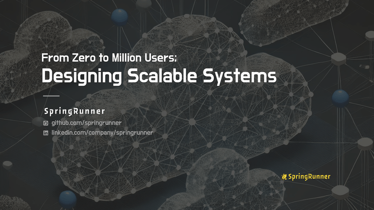 thumbnail background