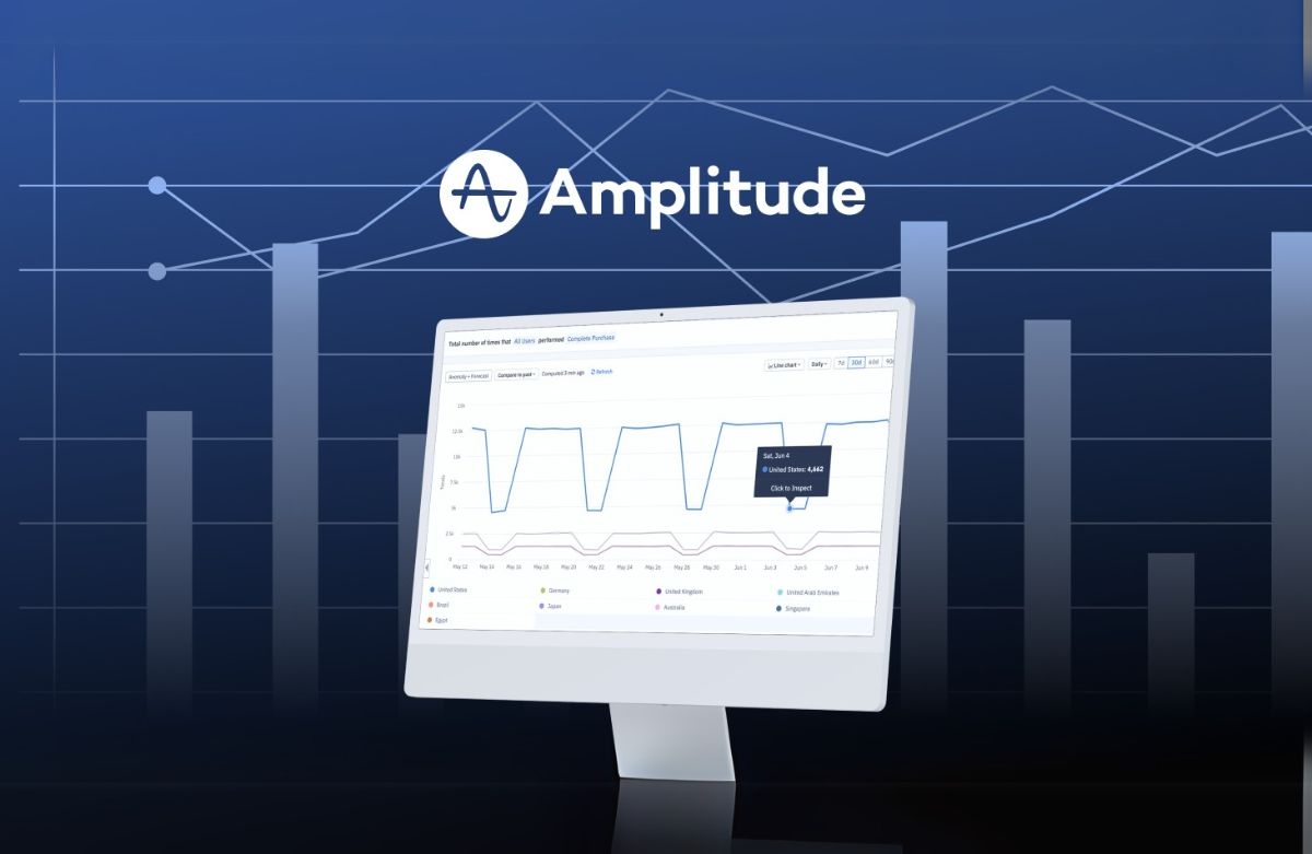 데이터 기반 업무역량, GTM과 Amplitude로 쉽게 갖추기