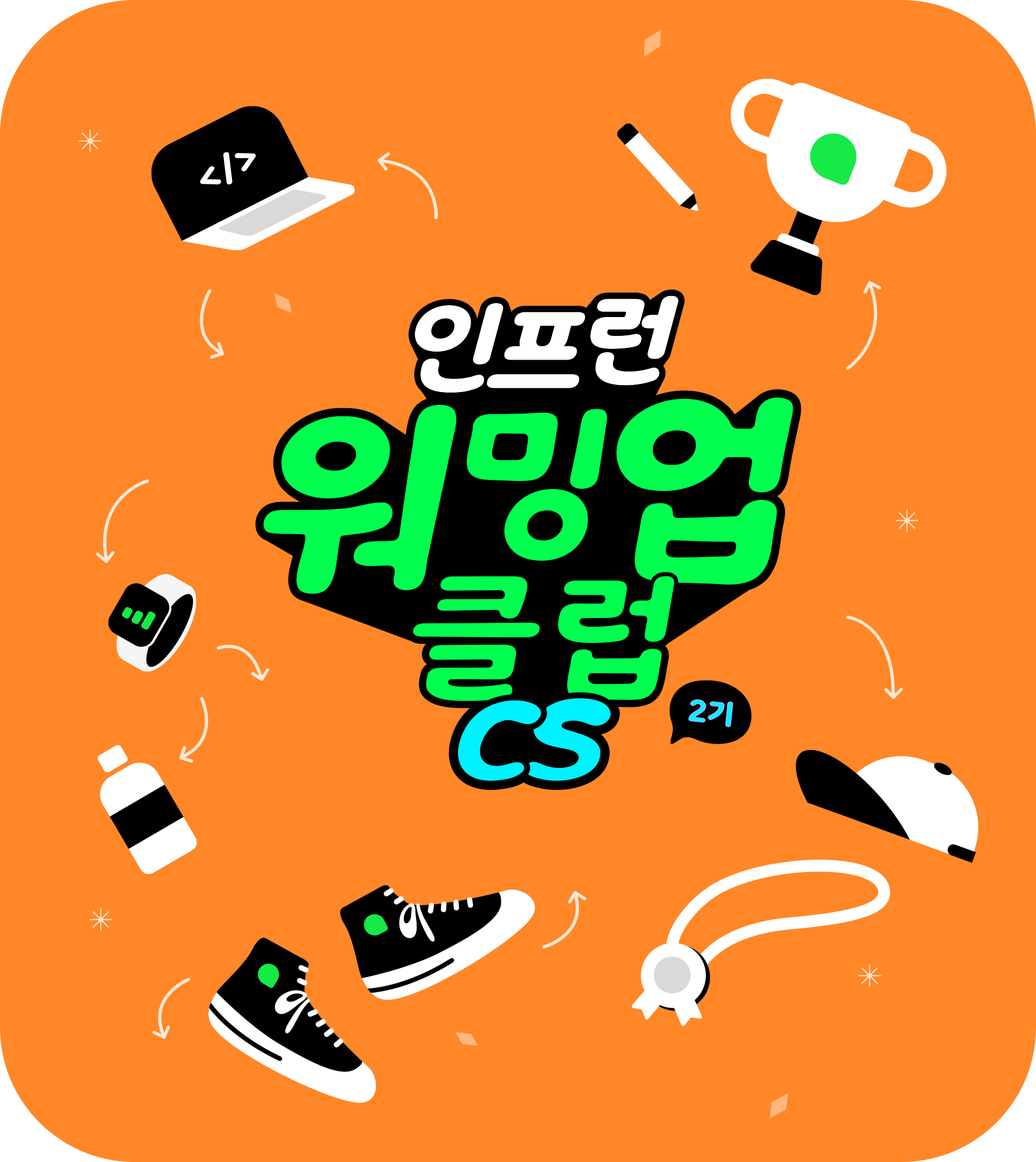 [인프런 워밍업클럽 2기] CS전공지식_Mission01