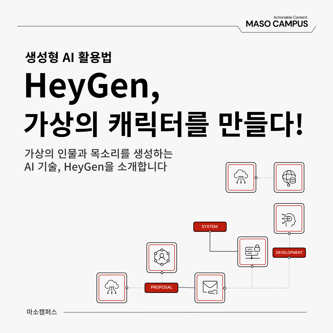 [Gen AI 인사이트] HeyGen, AI로 가상의 캐릭터를 만들다!