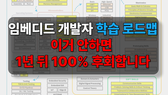 제어쟁이