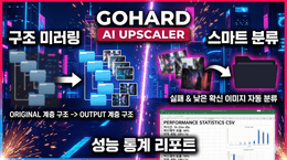 🚀 인위적인 번들거림을 제거한 고충실도(High-fidelity) AI 업스케일러 공개