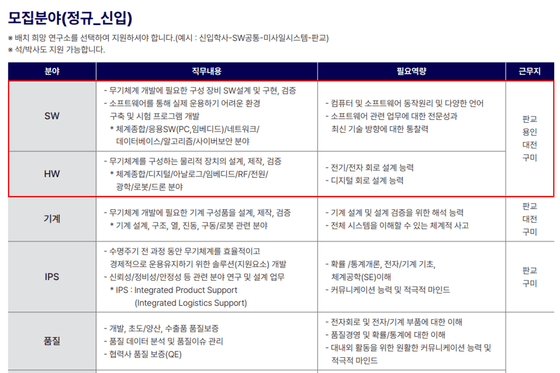 제어쟁이
