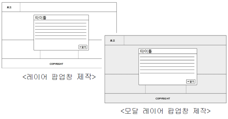 웹디자인 기능사 실기시험 소소한 팁(Tip)