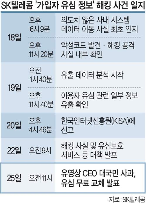 바커스