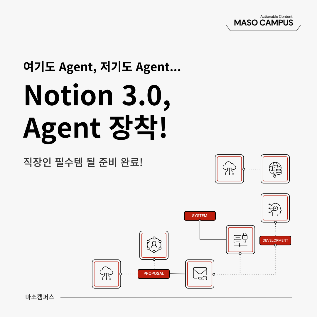 [마소캠퍼스 GEN AI 인사이트] 업무 자동화 끝판왕 ✨ 노션 3.0 Agent 총정리