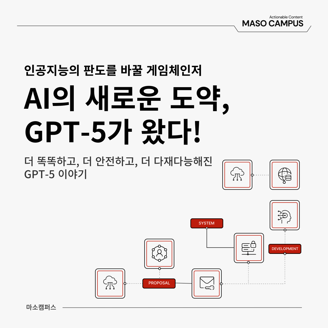 [마소캠퍼스 GEN AI 인사이트] 똑똑한 비서, "ChatGPT Agent" 출시! 🚀