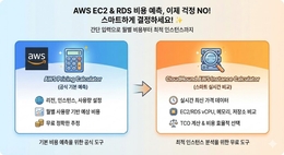 💡 CloudHound + AWS 공식 Calculator로 EC2·RDS 비용 “한눈에