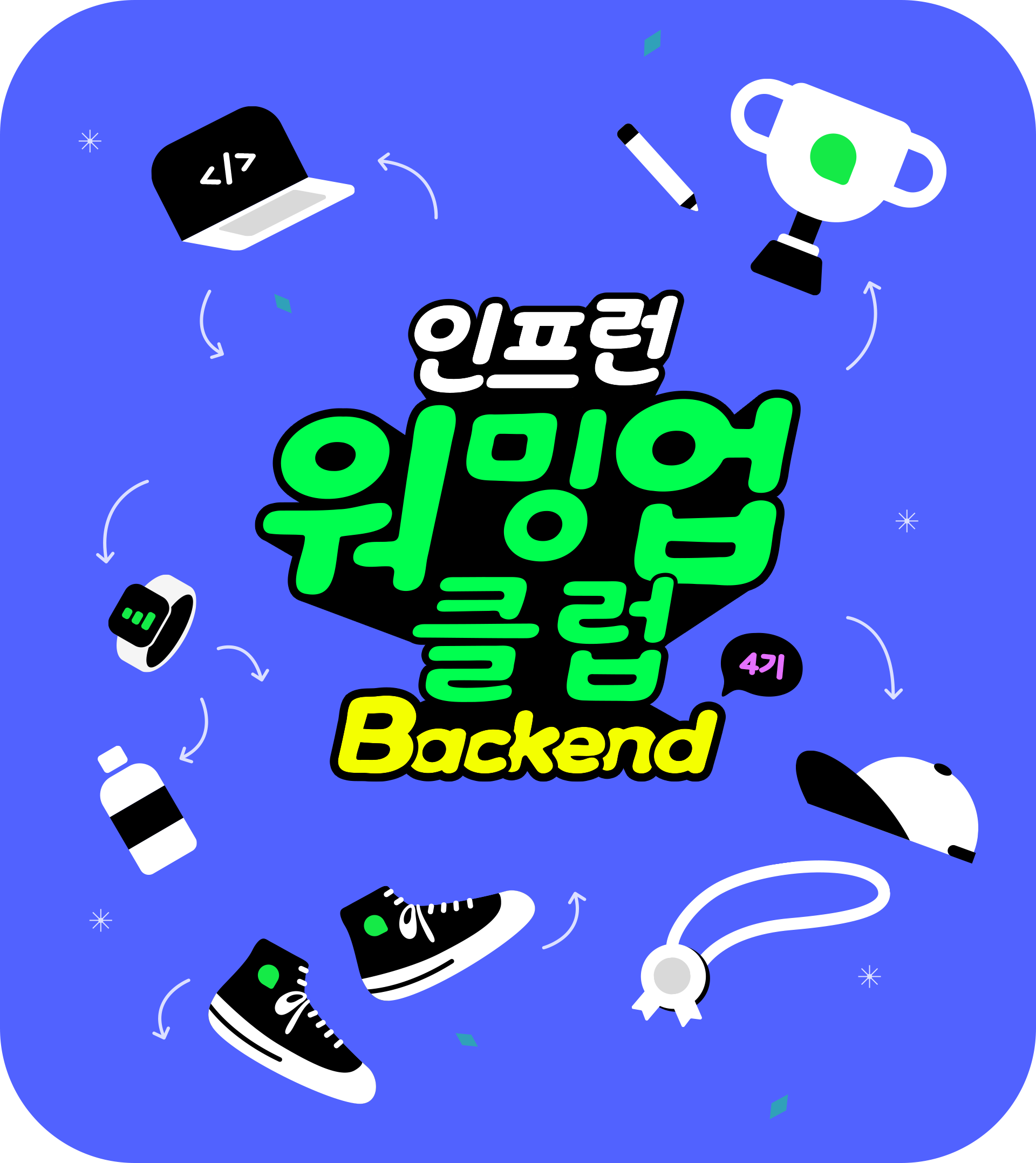 [인프런 워밍업 클럽 Backend] 첫 미션(추상과 구체에 대한 예시를 작성하시오)