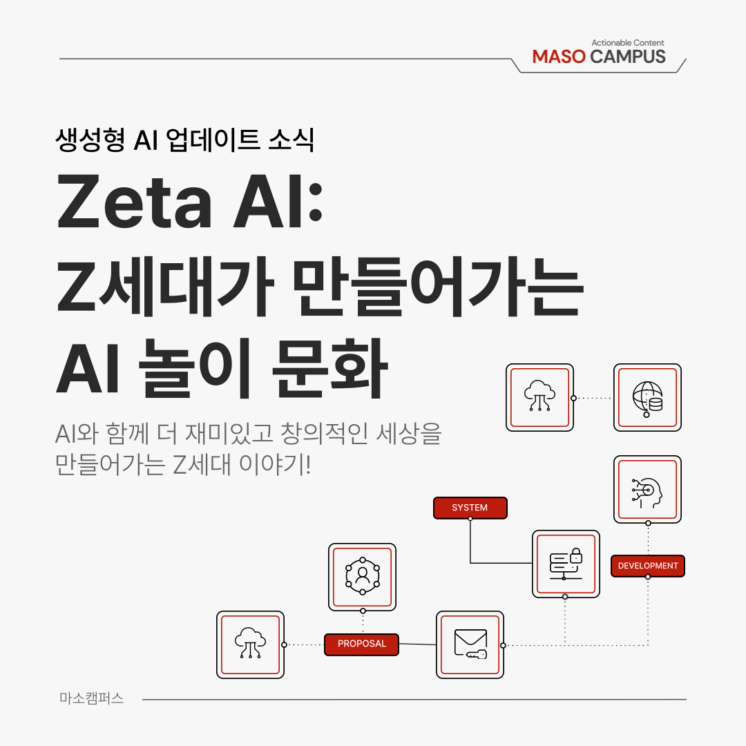 [Gen AI 인사이트] Z세대와 AI의 만남, Zeta AI로 창의적인 세상 만들기!