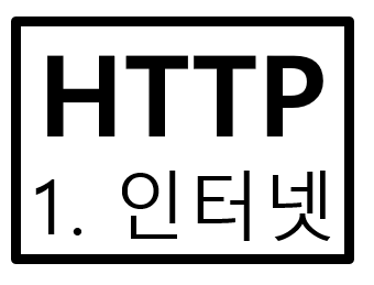 [우당탕탕 HTTP] 1. 인터넷