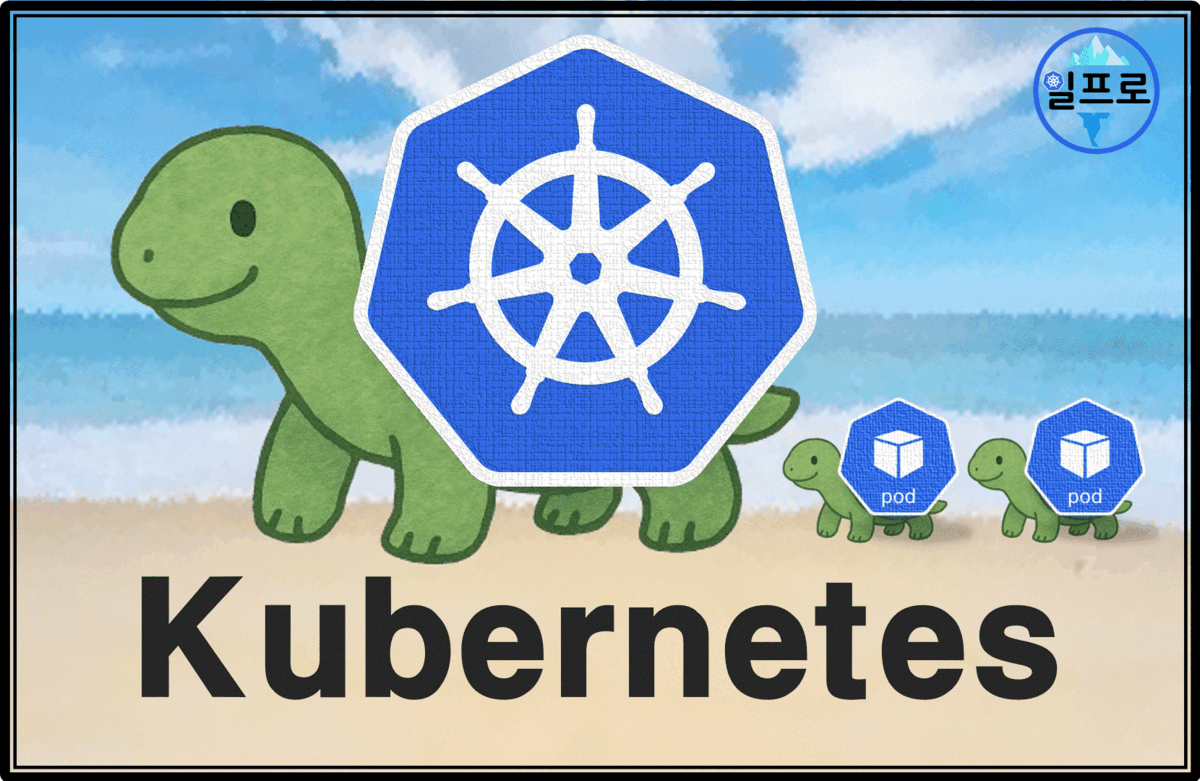 thumbnail background