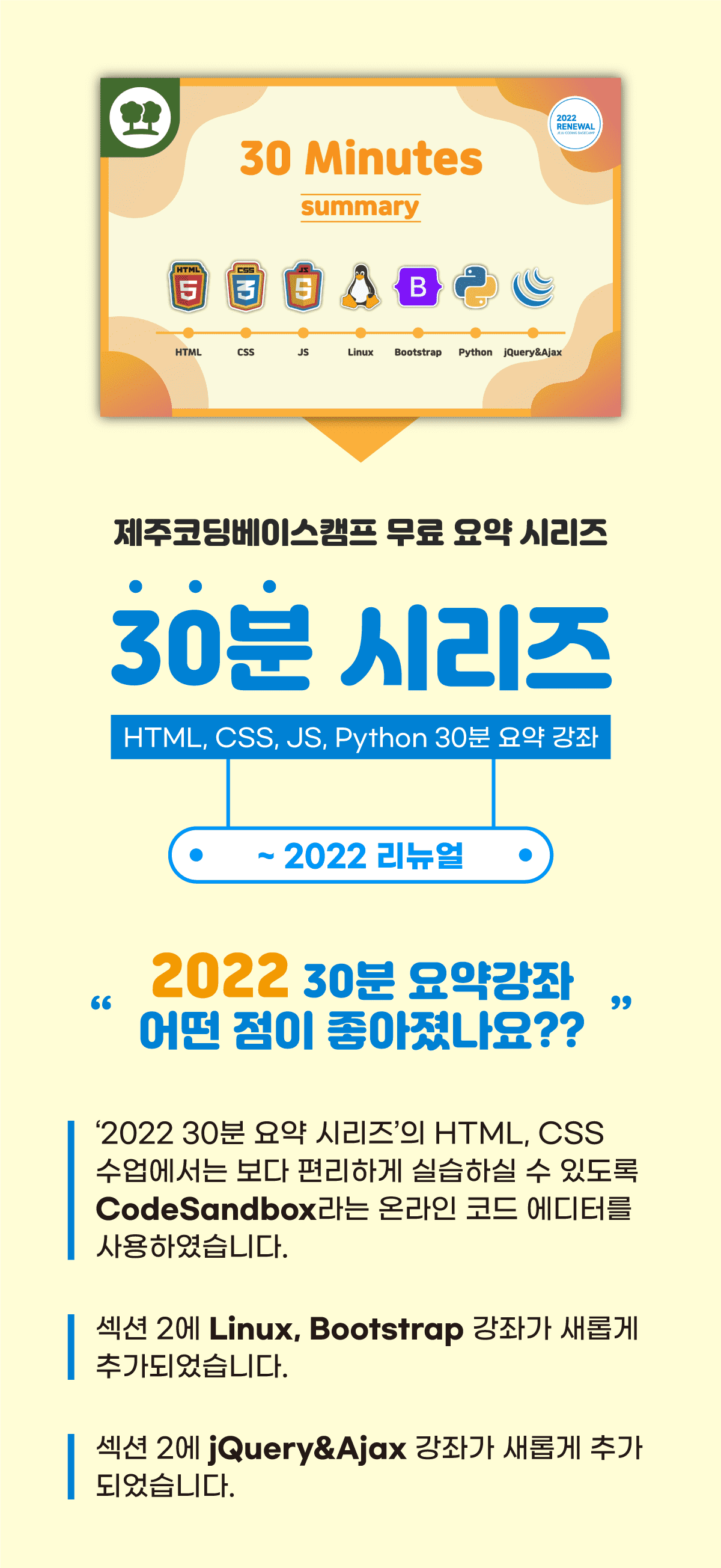 [Miễn phí ngay bây giờ]Khóa học tóm tắt 30 phút năm 2022 mùa 1: HTML ... image.