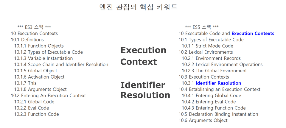 강좌 소개