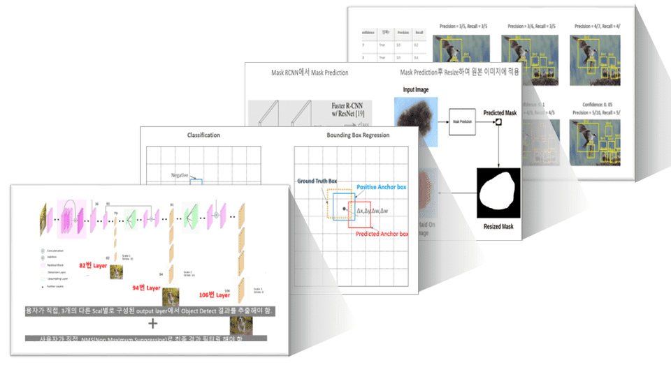 객체검출, 세그먼테이션