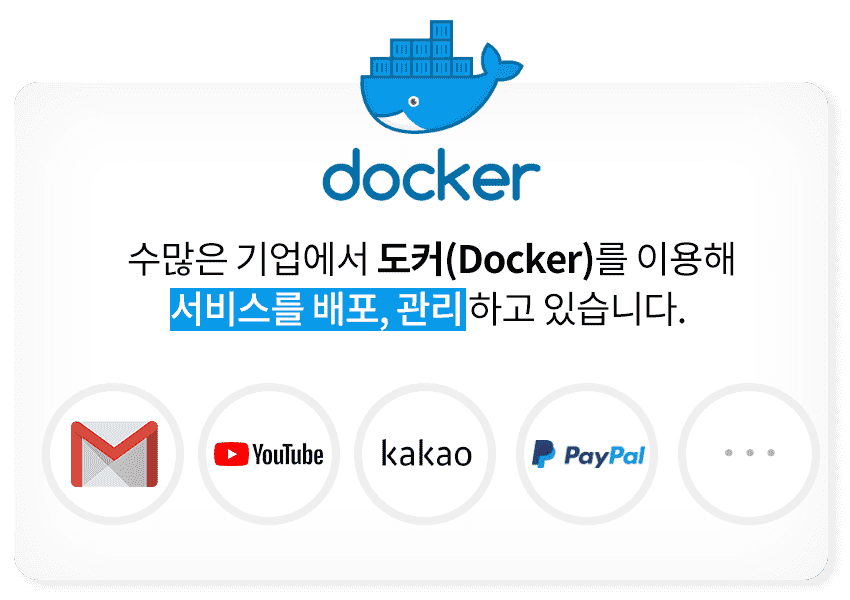 John Ahn, Docker