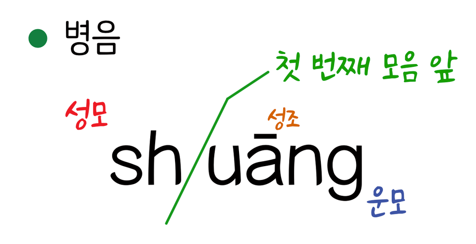 스크린샷 2026-06-02 18.16.01
