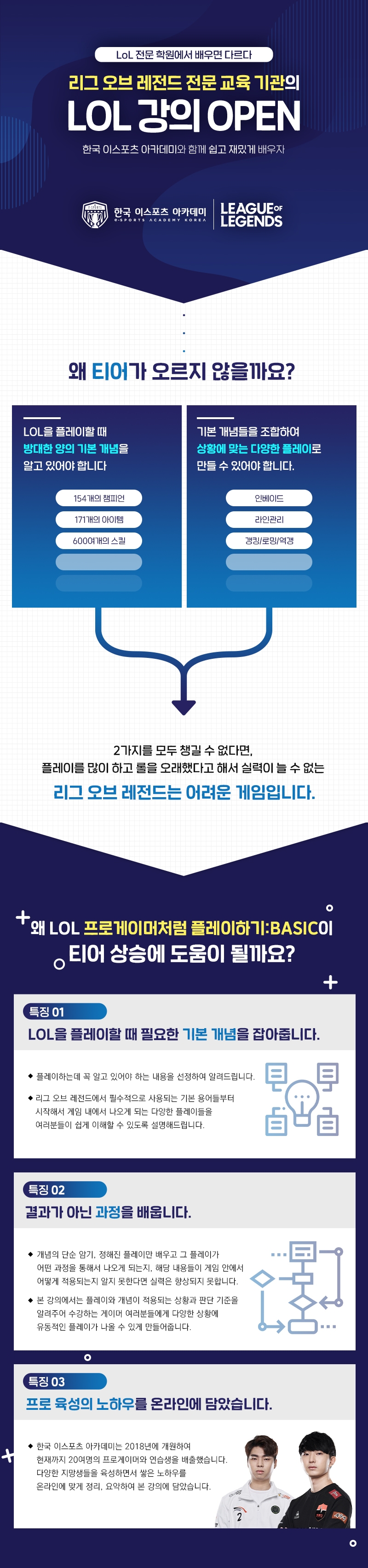 리그오브레전드, LOL, 롤, E-Sports, 이스포츠