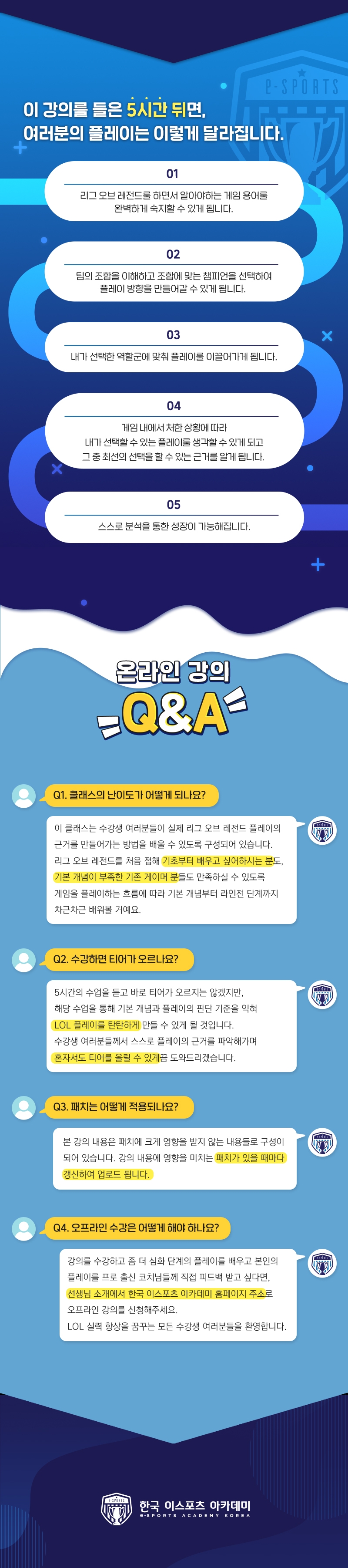 한국이스포츠아카데미, 프로게이머, 리그오브레전드, 롤