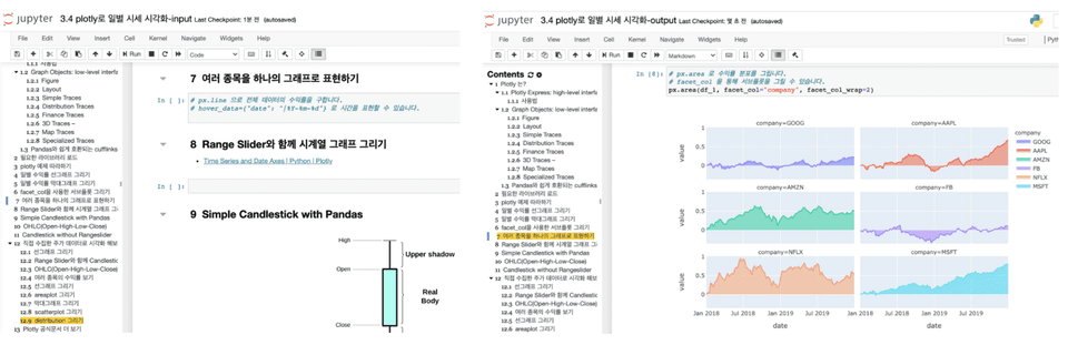 코드가 입력되지 않은 파일(input)과 입력된 파일(output) 2가지 실습자료를 제공