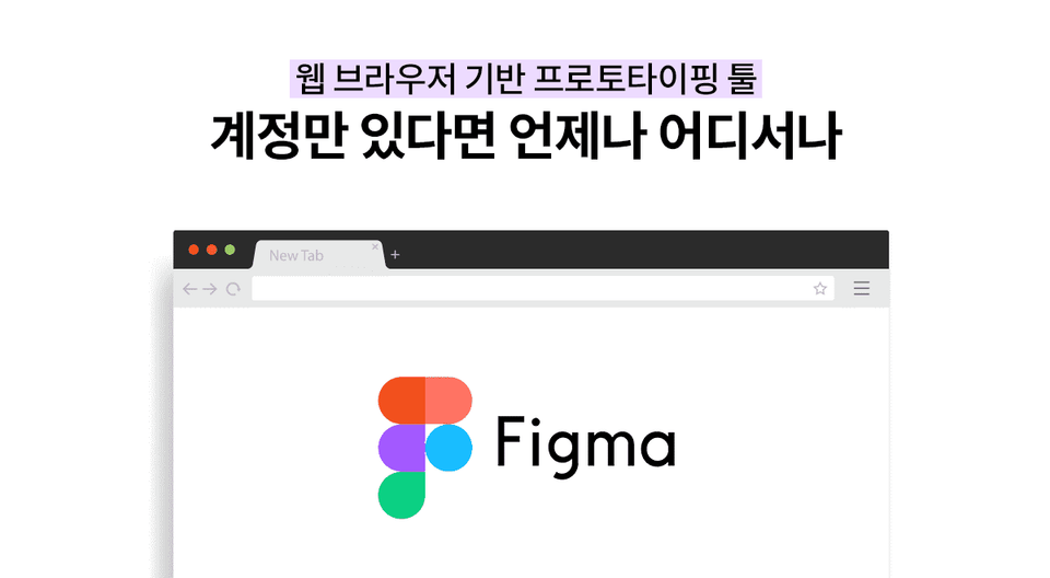 계정만 있다면 언제 어디서나 UIUX 디자인 툴 Figma를 사용할 수 있습니다.