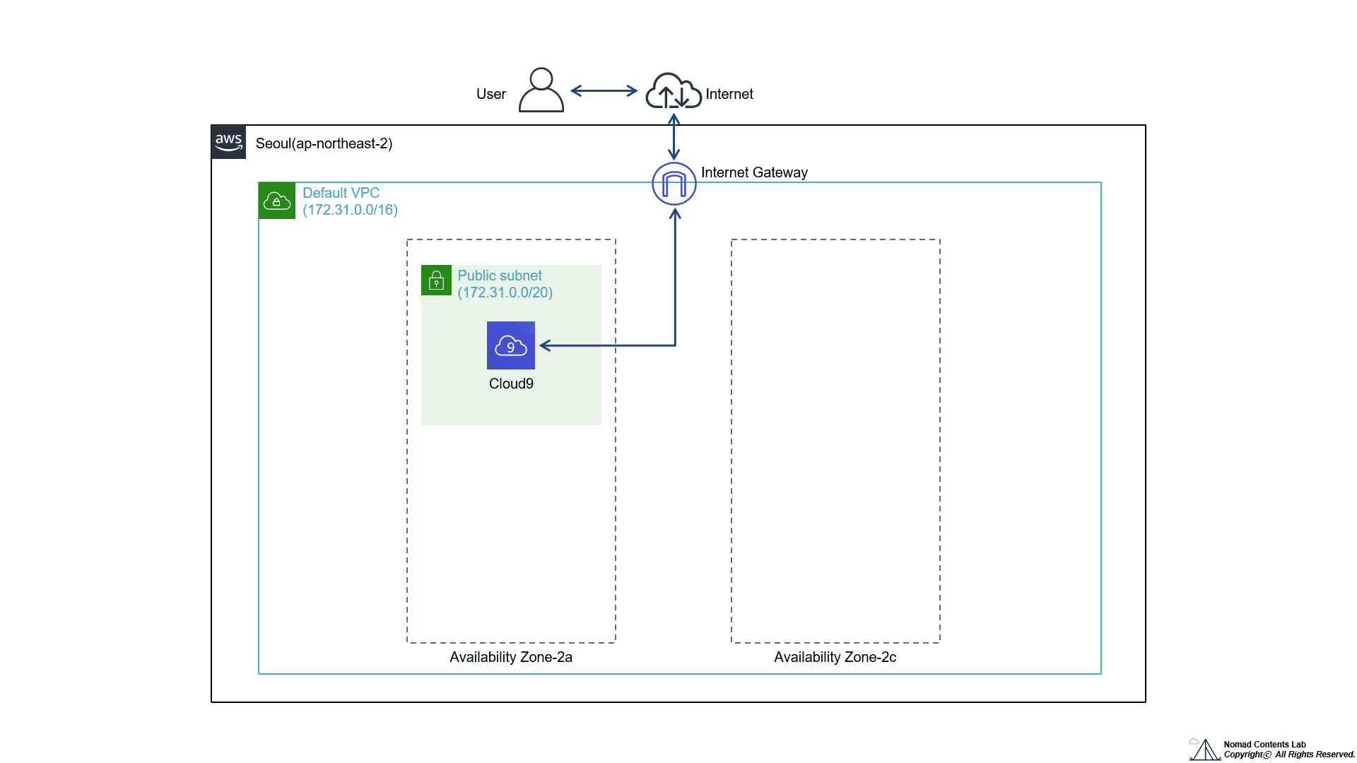 https://cdn.inflearn.com/public/files/courses/327053/units/78940/a05c7ec4-497e-484b-87ef-2ec8b97f5008/Chapter 01.png