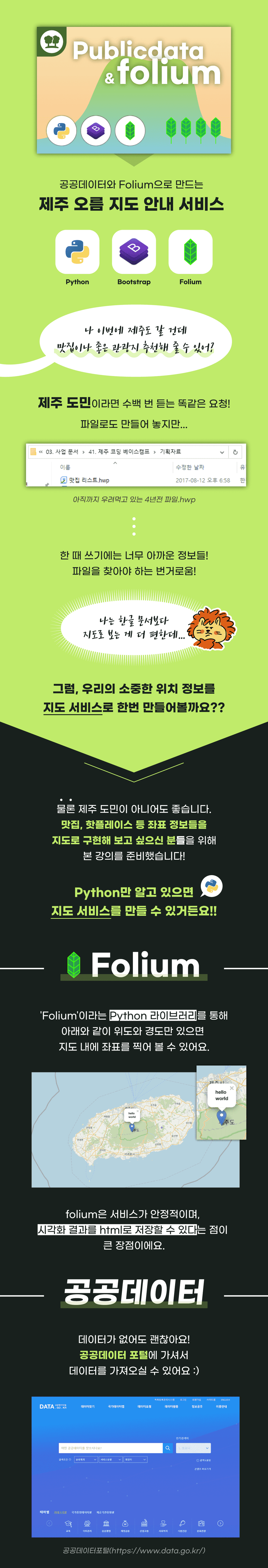파이썬(Python), 폴리움(Folium), 판다스(Pandas), 부트스트랩(Bootstrap), 깃헙(Github), 구글 코랩(Google Colab)