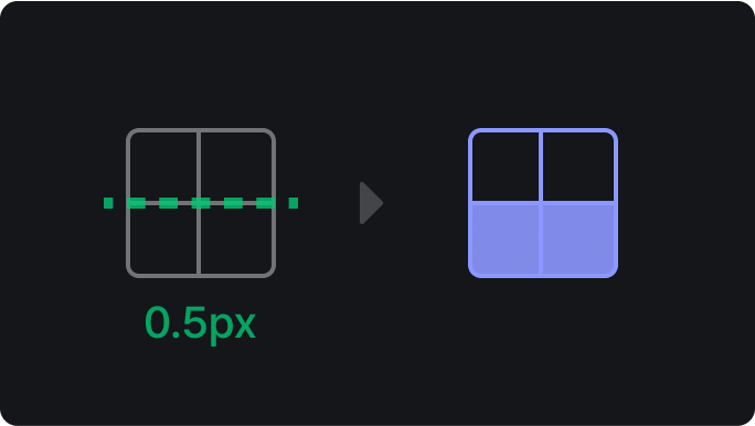 What is a design system?