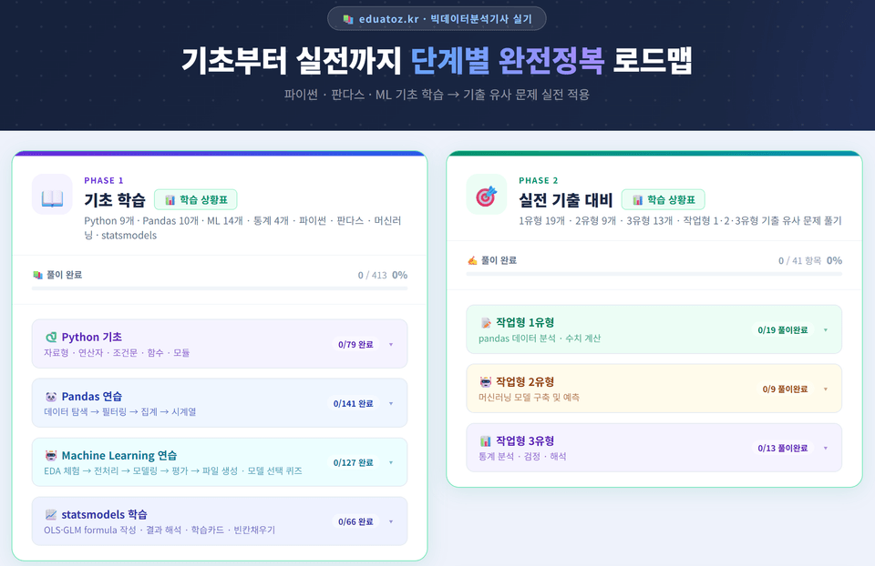 퀴즈 연습 사이트 이미지