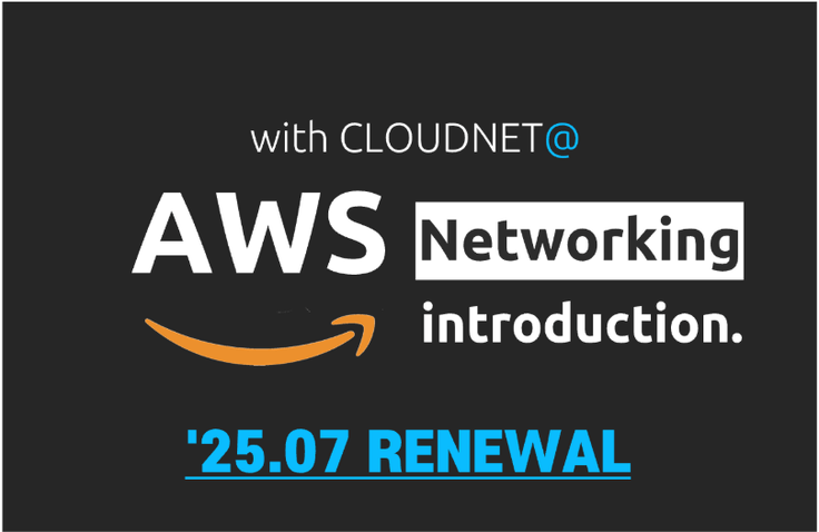 thumbnail background