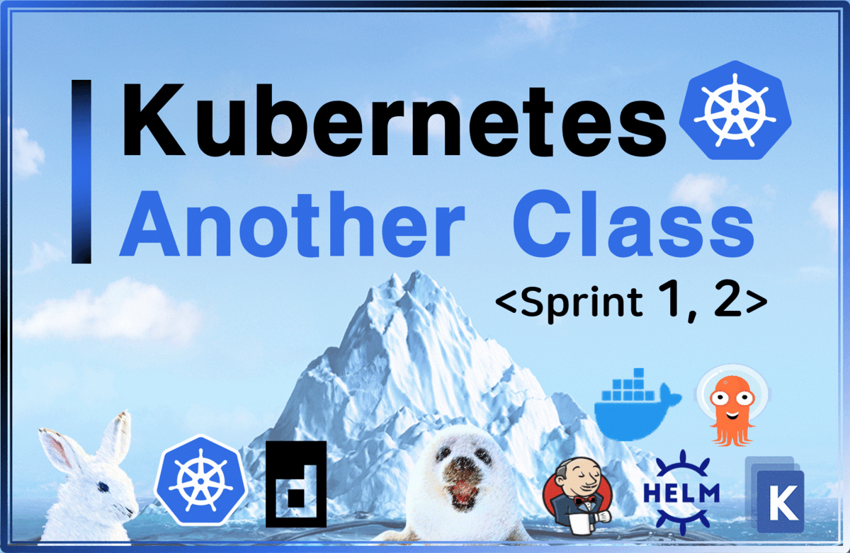 thumbnail background