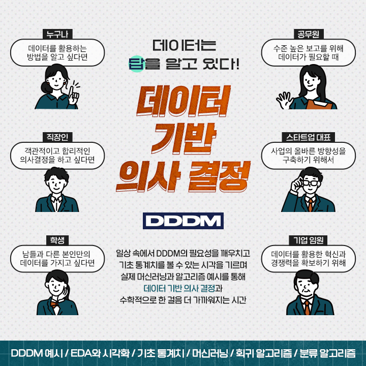 데이터 기반 의사결정과 SEO 성과 측정