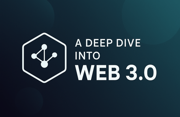 thumbnail background