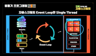 clip-looper-using-rxjs - Codesandbox